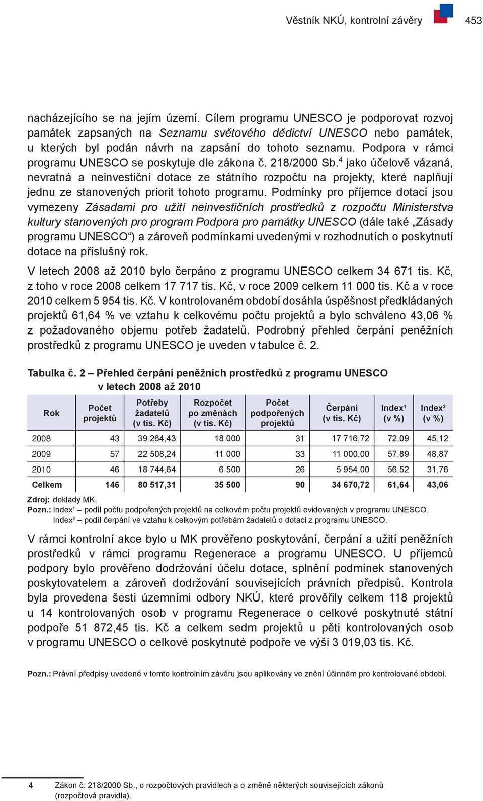 Podpora v rámci programu UNESCO se poskytuje dle zákona č. 218/2000 Sb.