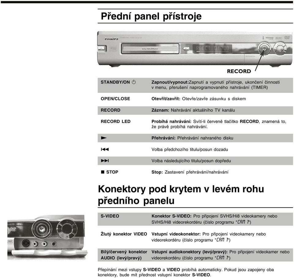 Přehrávání: Přehrávání nahraného disku.