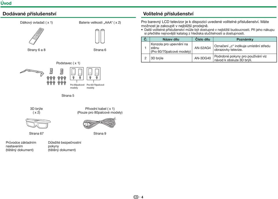 Při jeho nákupu si přečtěte nejnovější katalog z hlediska slučitelnosti a dostupnosti. Č.