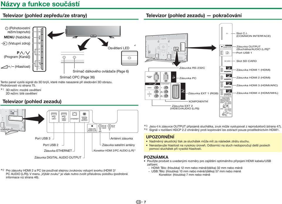 I 3D režim: modré osvětlení 2D režim: bílé osvětlení Snímač OPC (Page 36) Televizor (pohled zezadu) K Jsou-li k zásuvce OUTPUT připojená sluchátka, zvuk může vystupovat z reproduktorů (strana 47).