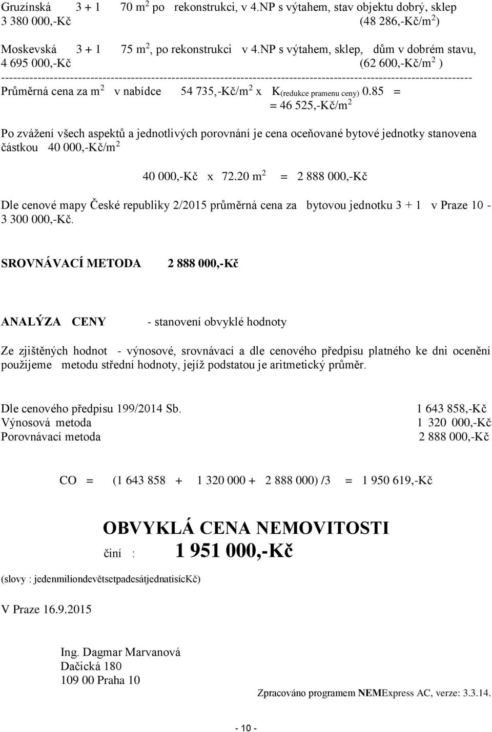 cena za m 2 v nabídce 54 735,-Kč/m 2 x K(redukce pramenu ceny) 0.