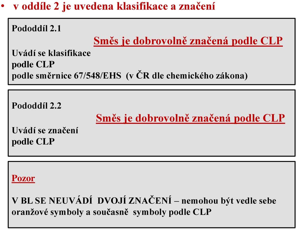 67/548/EHS (v ČR dle chemického zákona) Pododdíl 2.