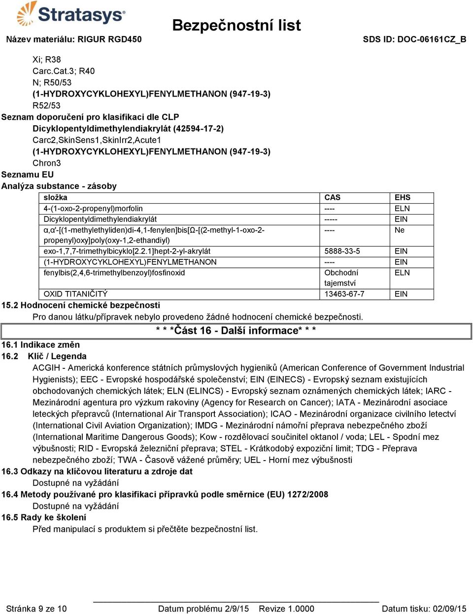 (1-HYDROXYCYKLOHEXYL)FENYLMETHANON (947-19-3) Chron3 Seznamu EU Analýza substance - zásoby složka CAS EHS 4-(1-oxo-2-propenyl)morfolin ---- ELN Dicyklopentyldimethylendiakrylát ----- EIN