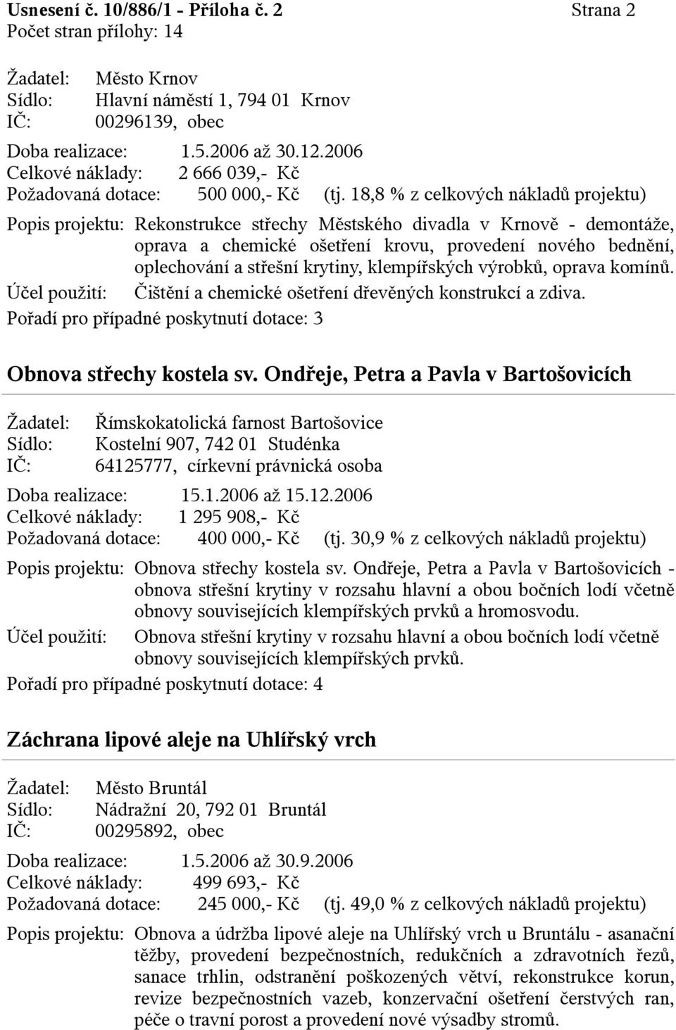 18,8 % z celkových nákladů projektu) Popis projektu: Rekonstrukce střechy Městského divadla v Krnově - demontáže, oprava a chemické ošetření krovu, provedení nového bednění, oplechování a střešní