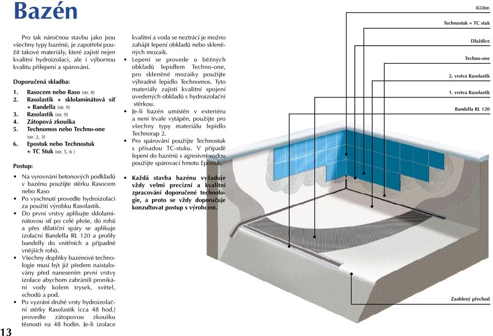 Epostuk nebo Technostuk + TC Stuk (str. 5, 6 ) Postup: Na vyrovnání betonov ch podkladû v bazénu pouïijte stûrku Rasocem nebo Raso Po vyschnutí proveìte hydroizolaci za pouïití v robku Rasolastik.