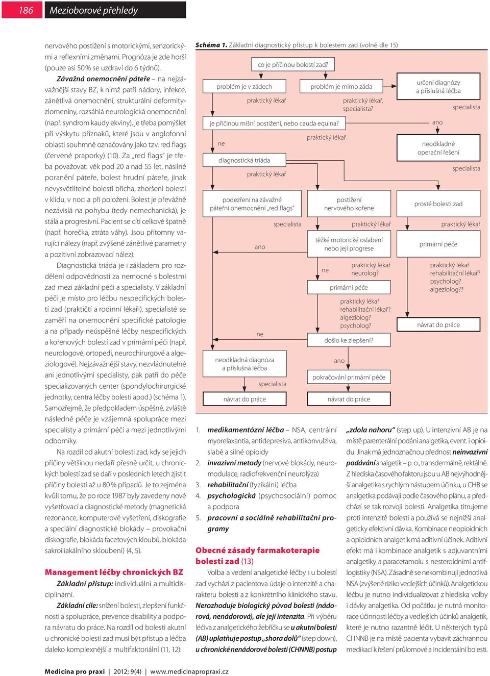 syndrom kaudy ekviny), je třeba pomýšlet při výskytu příznaků, které jsou v anglofonní oblasti souhrnně označovány jako tzv. red flags (červené praporky) (10).