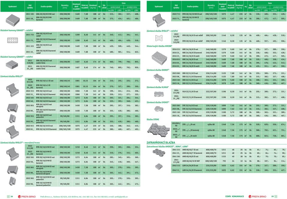 2011 18_ GRA 20/20/8 II NH barevné 200/200/80 1469 7,68 188 m 2 Os 375,- 454,- 401,- 486,- 2022 71_ RYO 20/16/10 NH II 200/165/100 1075 4,47 235 m 2 Os 390,- 472,- 417,- 505,- Dlažební kameny GRANIT