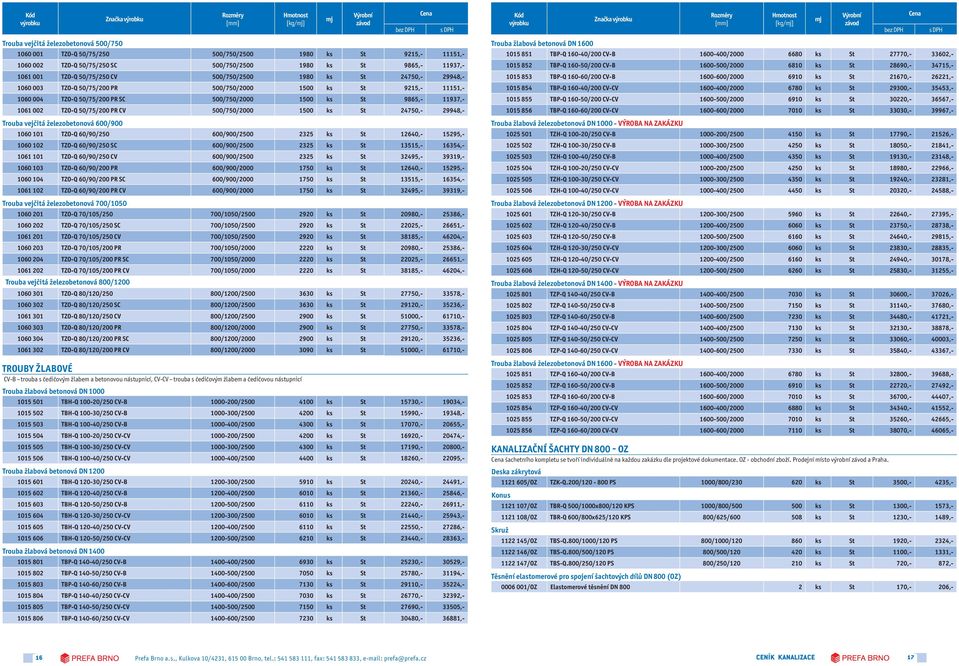 1061 002 TZO-Q 50/75/200 PR CV 500/750/2000 1500 ks St 24750,- 29948,- Trouba vejčitá železobetonová 600/900 1060 101 TZO-Q 60/90/250 600/900/2500 2325 ks St 12640,- 15295,- 1060 102 TZO-Q 60/90/250