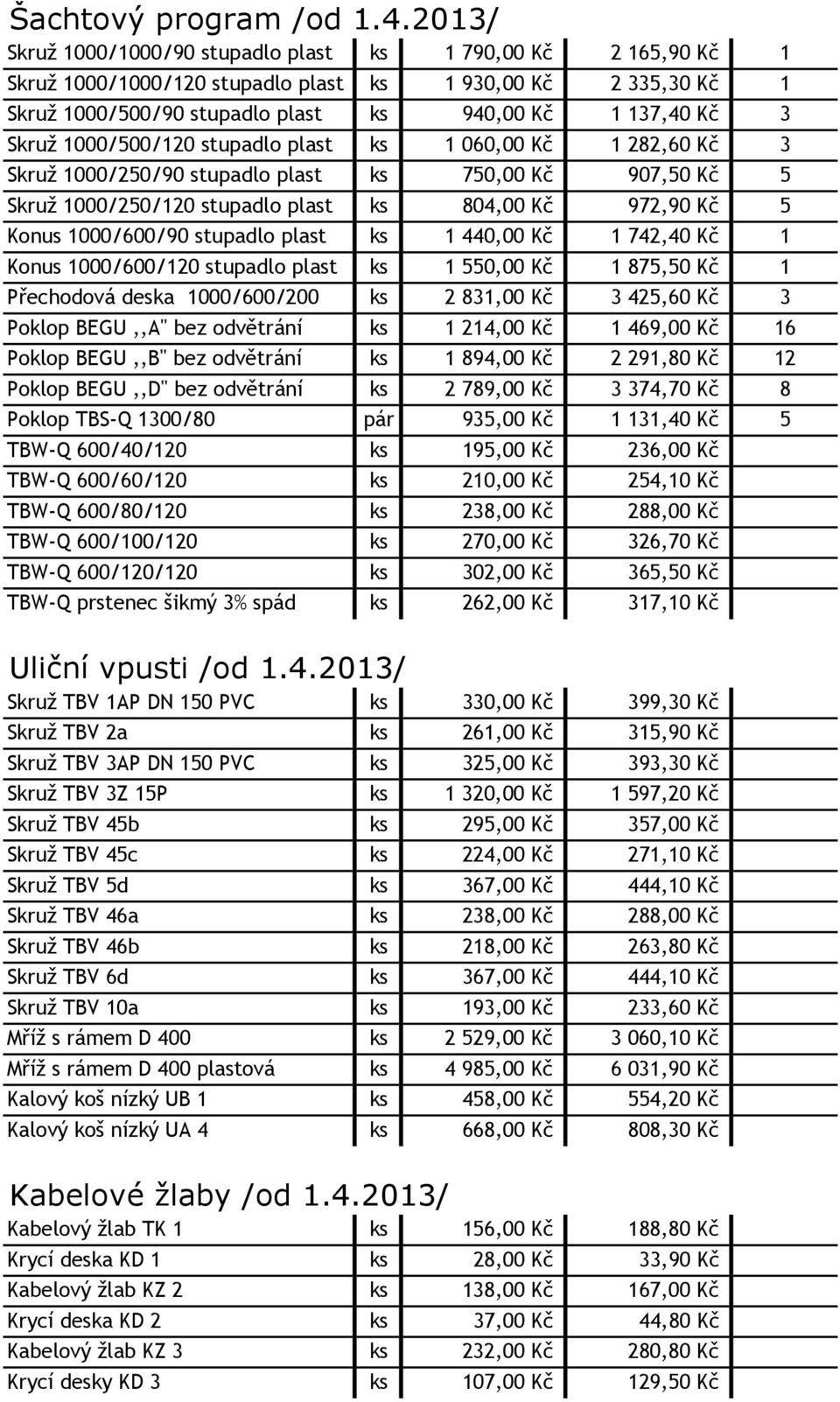 1000/500/120 stupadlo plast ks 1 060,00 Kč 1 282,60 Kč 3 Skruž 1000/250/90 stupadlo plast ks 750,00 Kč 907,50 Kč 5 Skruž 1000/250/120 stupadlo plast ks 804,00 Kč 972,90 Kč 5 Konus 1000/600/90