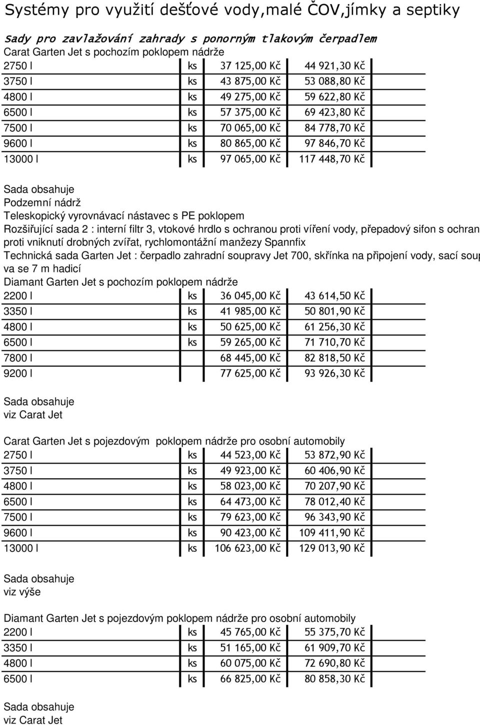 065,00 Kč 117 448,70 Kč Podzemní nádrž Teleskopický vyrovnávací nástavec s PE poklopem Rozšiřující sada 2 : interní filtr 3, vtokové hrdlo s ochranou proti víření vody, přepadový sifon s ochranou