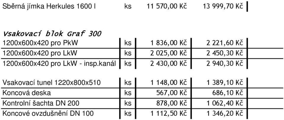 kanál ks 2 430,00 Kč 2 940,30 Kč Vsakovací tunel 1220x800x510 ks 1 148,00 Kč 1 389,10 Kč Koncová deska ks