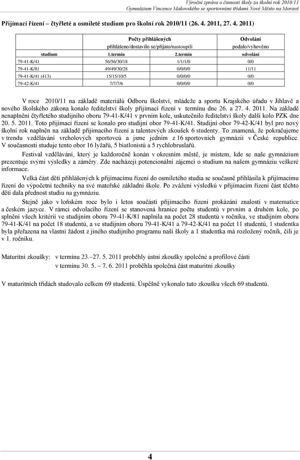 termín odvolání 79-41-K/41 56/56/30/18 1/1/1/0 0/0 79-41-K/81 49/49/30/28 0/0/0/0 11/11 79-41-K/41 (413) 15/15/10/5 0/0/0/0 0/0 79-42-K/41 7/7/7/6 0/0/0/0 0/0 V roce 2010/11 na základě materiálů