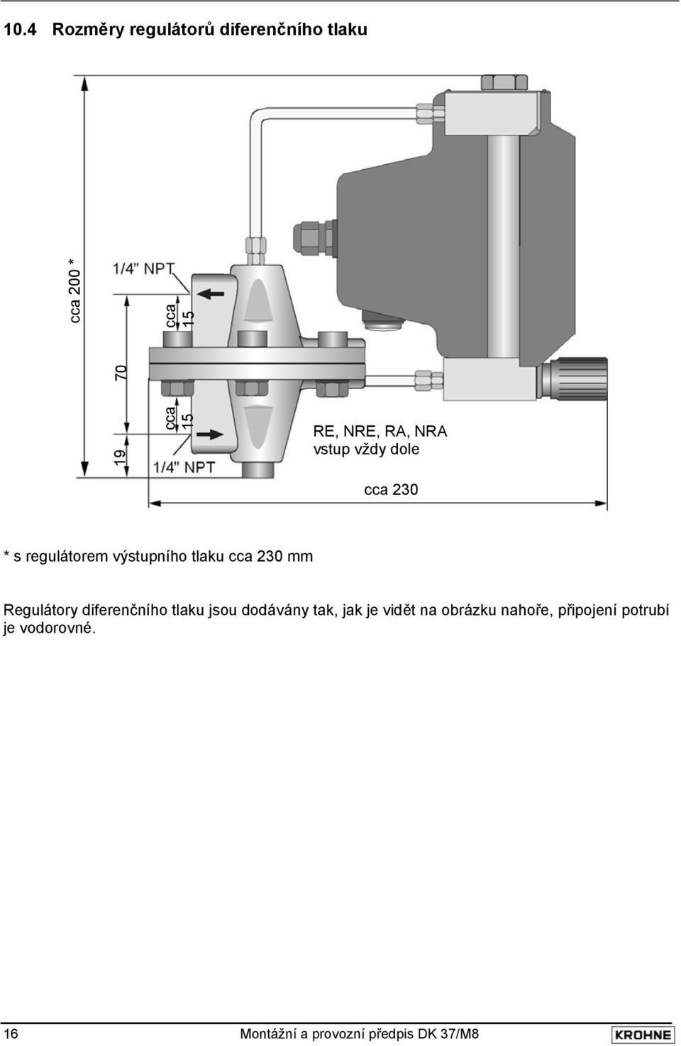 mm Regulátory diferenčního tlaku jsou dodávány tak, jak je vidět na obrázku