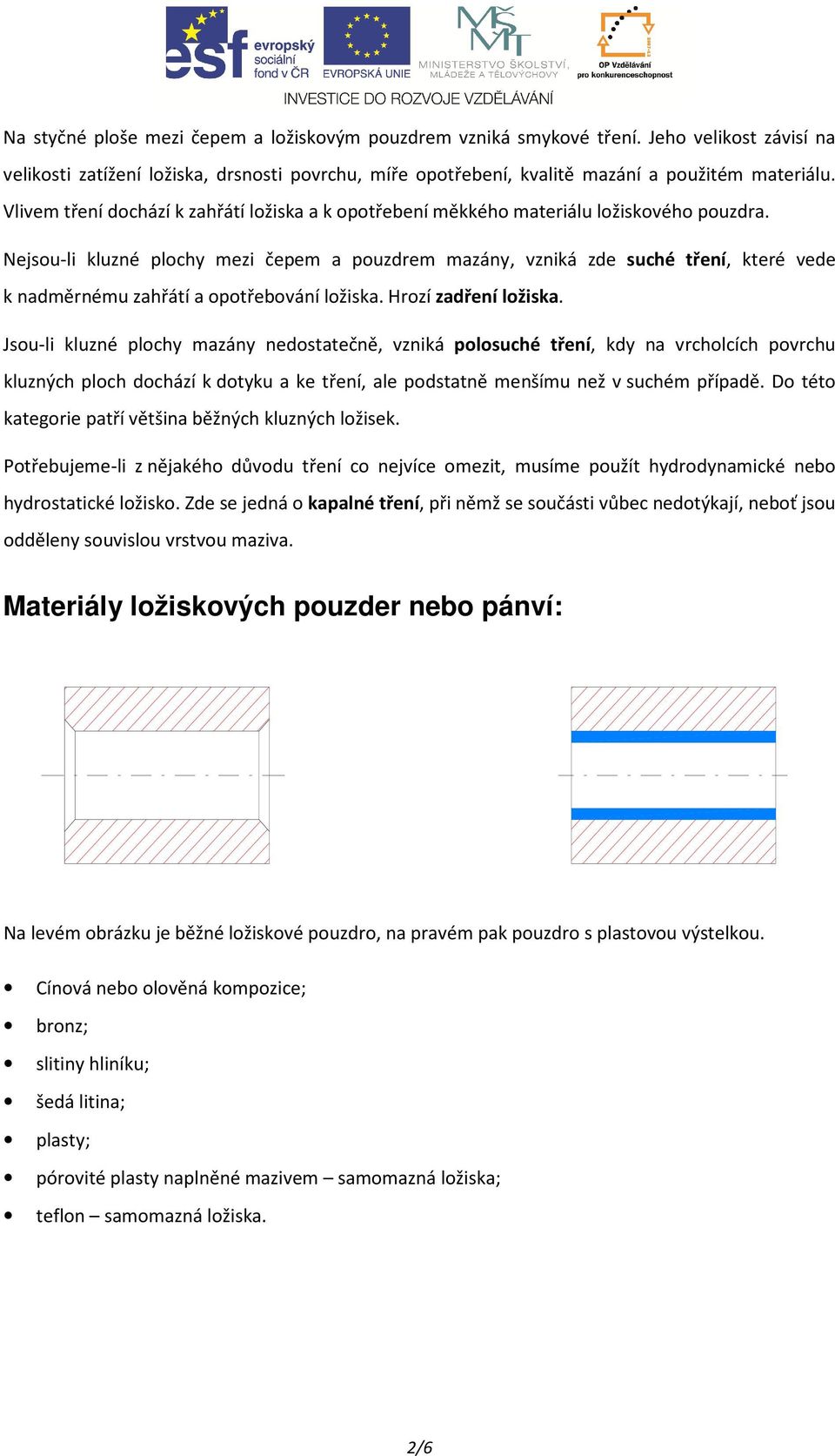 Nejsou-li kluzné plochy mezi čepem a pouzdrem mazány, vzniká zde suché tření, které vede k nadměrnému zahřátí a opotřebování ložiska. Hrozí zadření ložiska.