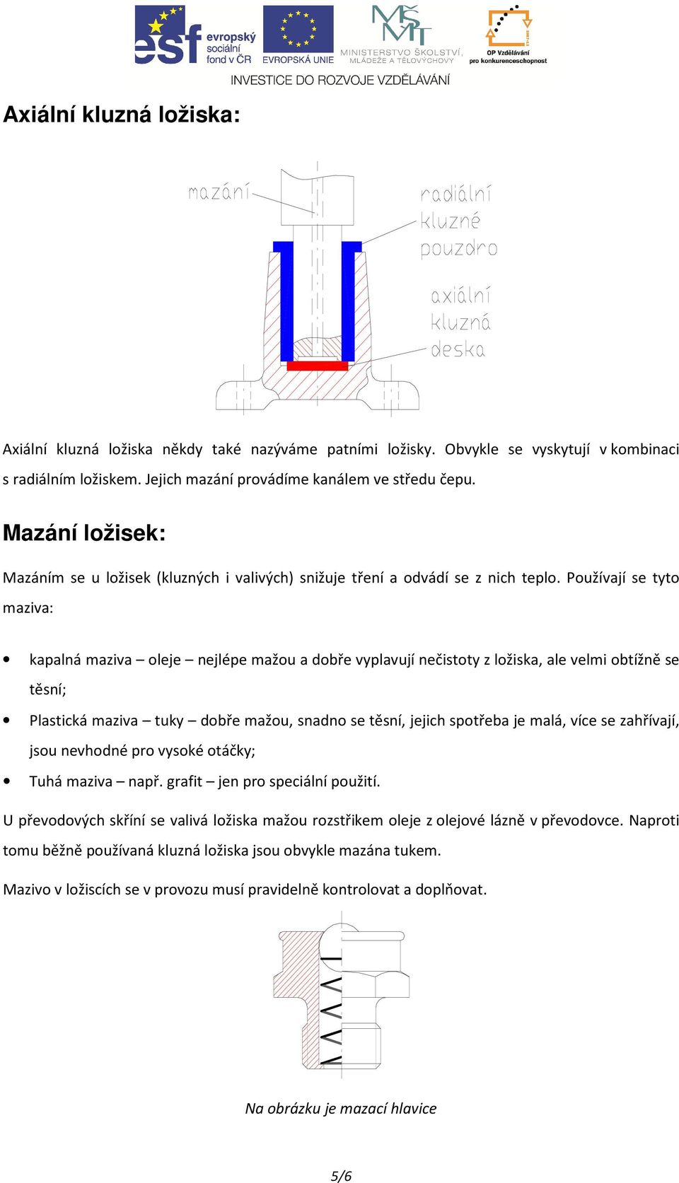 Používají se tyto maziva: kapalná maziva oleje nejlépe mažou a dobře vyplavují nečistoty z ložiska, ale velmi obtížně se těsní; Plastická maziva tuky dobře mažou, snadno se těsní, jejich spotřeba je