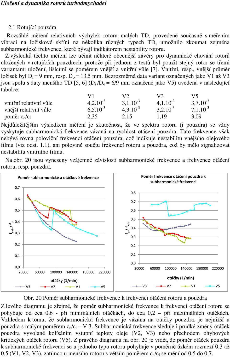 Z výsledků těchto měření lze učinit některé obecnější závěry pro dynamické chování rotorů uložených v rotujících pouzdrech, protože při jednom z testů byl použit stejný rotor se třemi variantami