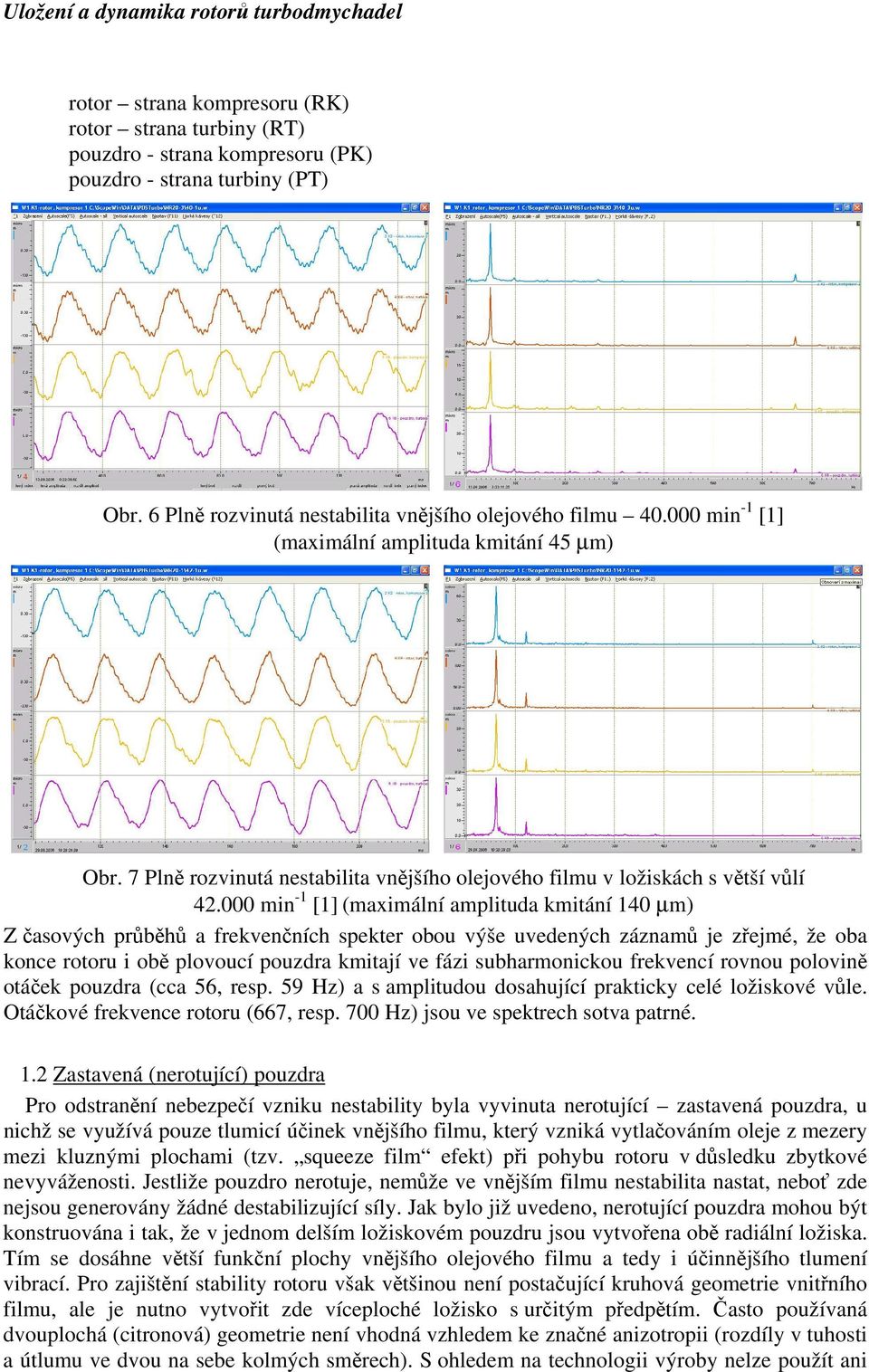 000 min -1 [1] (maximální amplituda kmitání 140 µm) Z časových průběhů a frekvenčních spekter obou výše uvedených záznamů je zřejmé, že oba konce rotoru i obě plovoucí pouzdra kmitají ve fázi