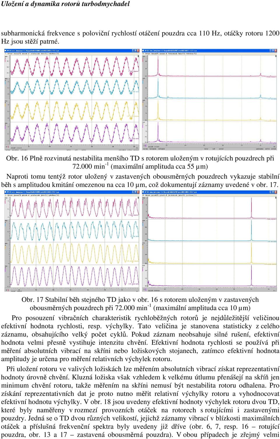 000 min -1 (maximální amplituda cca 55 µm) Naproti tomu tentýž rotor uložený v zastavených obousměrných pouzdrech vykazuje stabilní běh s amplitudou kmitání omezenou na cca 10 µm, což dokumentují