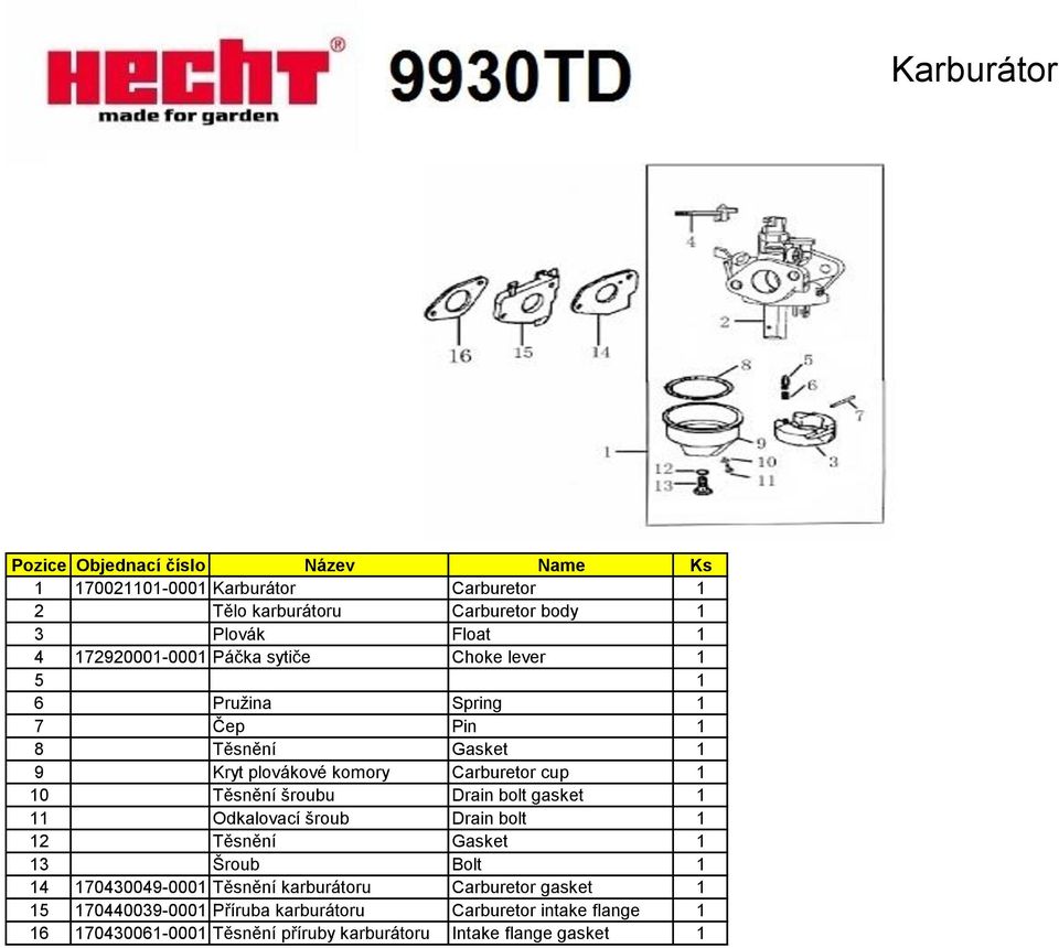 gasket 1 11 Odkalovací šroub Drain bolt 1 12 Těsnění Gasket 1 13 Šroub Bolt 1 14 170430049-0001 Těsnění karburátoru Carburetor gasket 1