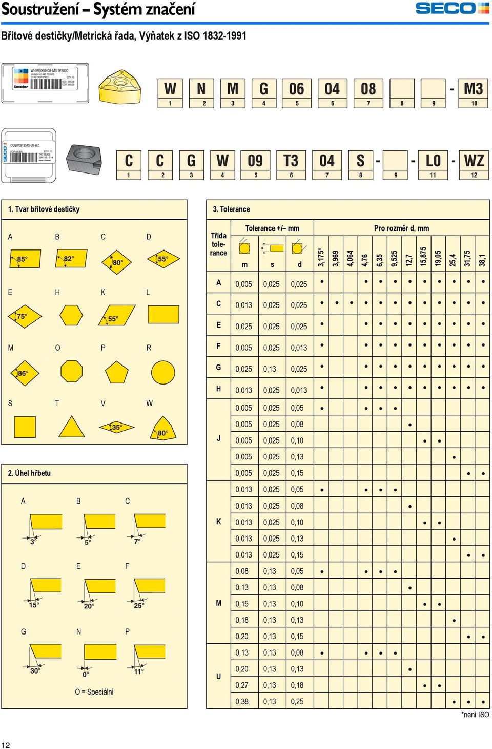 0,025 E 0,025 0,025 0,025 F 0,005 0,025 0,013 G 0,025 0,13 0,025 S T V W H 0,013 0,025 0,013 0,005 0,025 0,05 J 0,005 0,025 0,08 0,005 0,025 0,10 0,005 0,025 0,13 2.