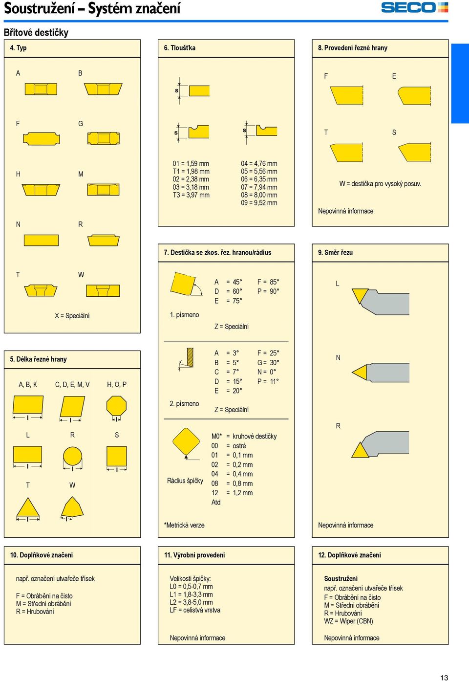 pro vysoký posuv. Nepovinná informace N R 7. Destička se zkos. řez. hranou/rádius 9. Směr řezu T W A D E = 45 = 60 = 75 F = 85 P = 90 L X = Speciální 1. písmeno Z = Speciální 5.