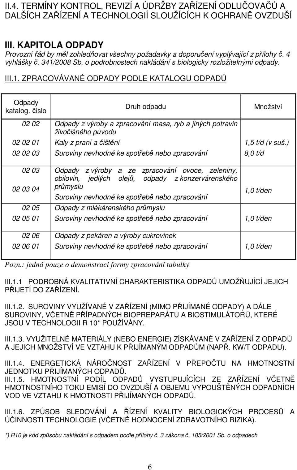 číslo 02 02 02 02 01 02 02 03 02 03 02 03 04 02 05 02 05 01 02 06 02 06 01 Druh odpadu Odpady z výroby a zpracování masa, ryb a jiných potravin živočišného původu Kaly z praní a čištění Suroviny