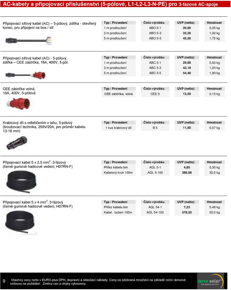 1 m prodloužení ABC 5-1 29,88 0,50 kg 3 m prodloužení ABC 5-3 42,18 1,20 kg 5 m prodloužení ABC 5-5 54,48 1,90 kg CEE zástrčka volná, 16A, 400V, 5-pólová CEE zástrčka, volná CEE 5 12,50 0,15 kg