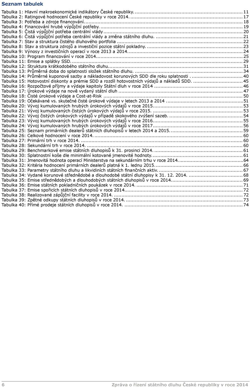 ... 21 Tabulka 7: Stav a struktura čistého dluhového portfolia... 22 Tabulka 8: Stav a struktura zdrojů a investiční pozice státní pokladny.