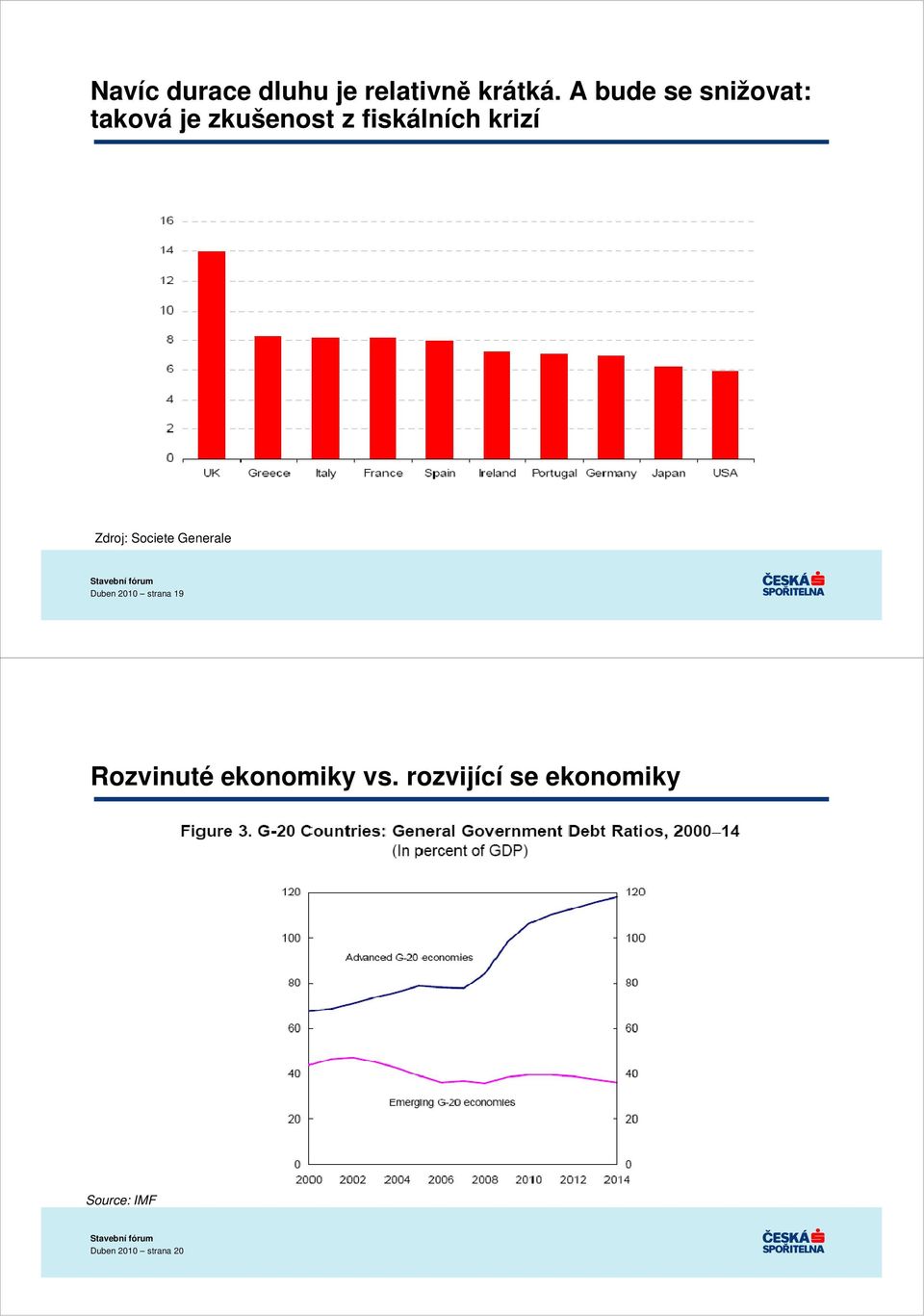 krizí Zdroj: Societe Generale Duben 2010 strana 19