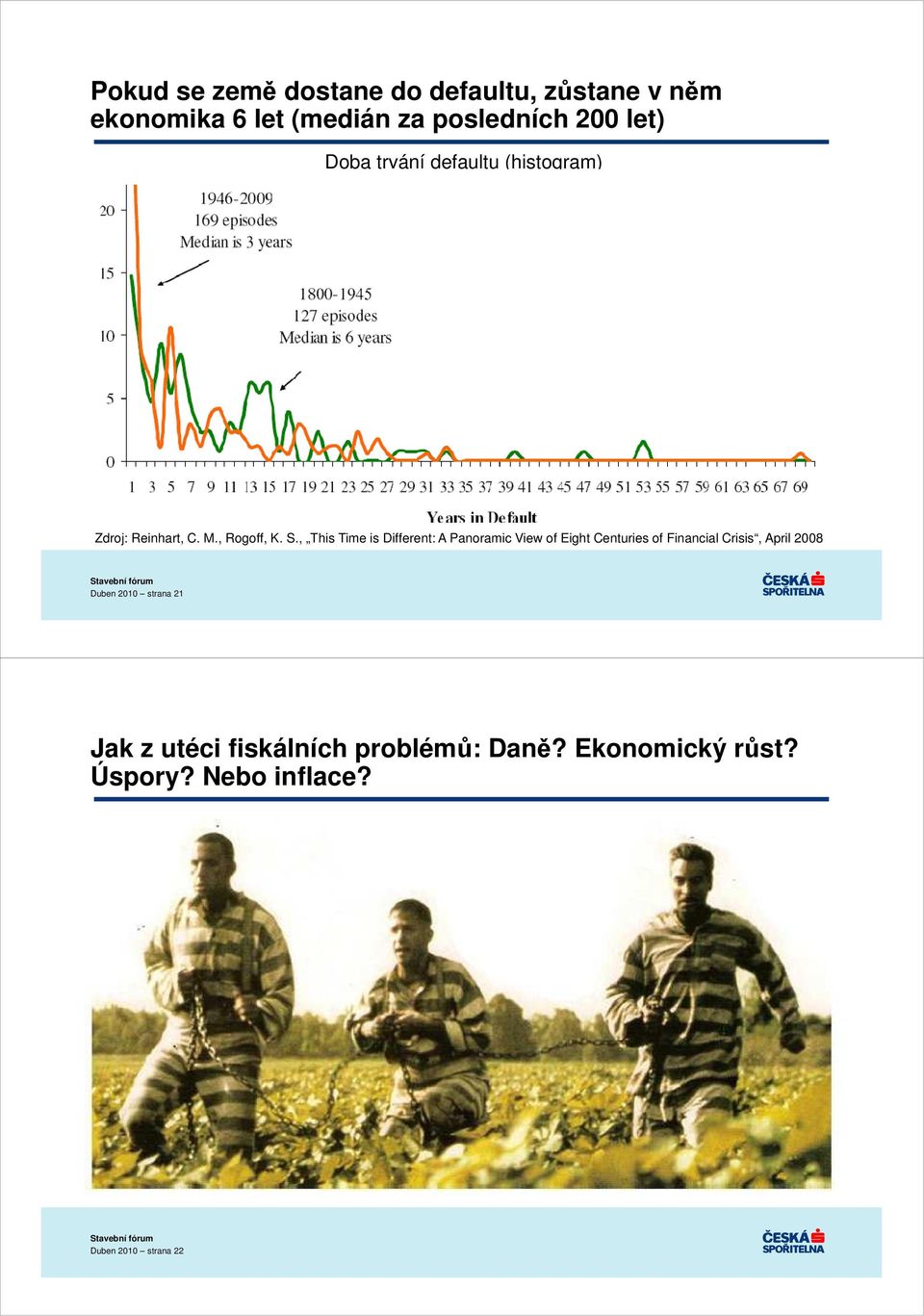 , This Time is Different: A Panoramic View of Eight Centuries of Financial Crisis, April 2008