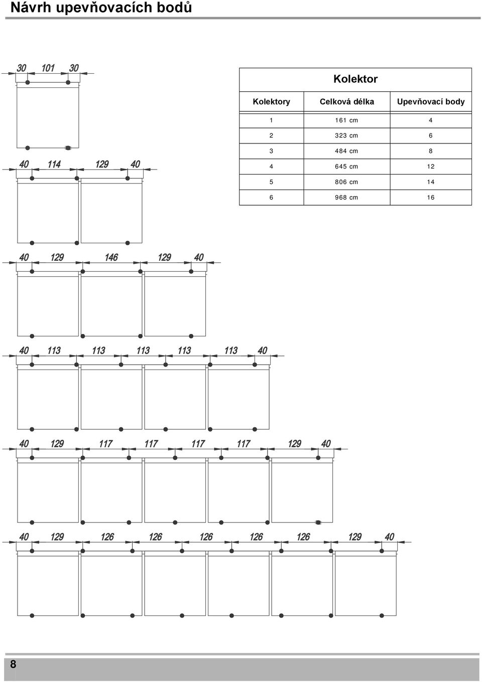 body 1 161 cm 4 2 323 cm 6 3 484 cm