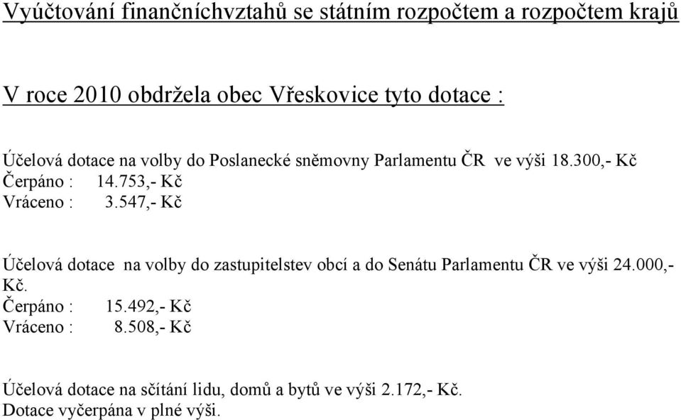 547,- Kč Účelová dotace na volby do zastupitelstev obcí a do Senátu Parlamentu ČR ve výši 24.000,- Kč. Čerpáno : 15.