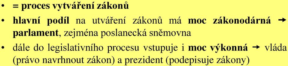 dále do legislativního procesu vstupuje i moc výkonná