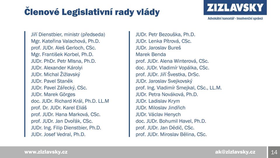 JUDr. Ing. Filip Dienstbier, Ph.D. JUDr. Josef Vedral, Ph.D. JUDr. Petr Bezouška, Ph.D. JUDr. Lenka Pítrová, CSc. JUDr. Jaroslav Bureš Marek Benda prof. JUDr. Alena Winterová, CSc. doc. JUDr. Vladimír Vopálka, CSc.