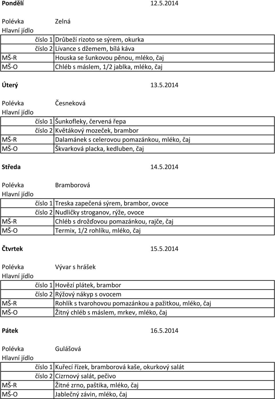 5.2014 Gulášová Kuřecí řízek, bramborová kaše, okurkový salát Cizrnový salát, pečivo Žitné zrno, paštika, mléko, čaj Jablečný závin, mléko, čaj