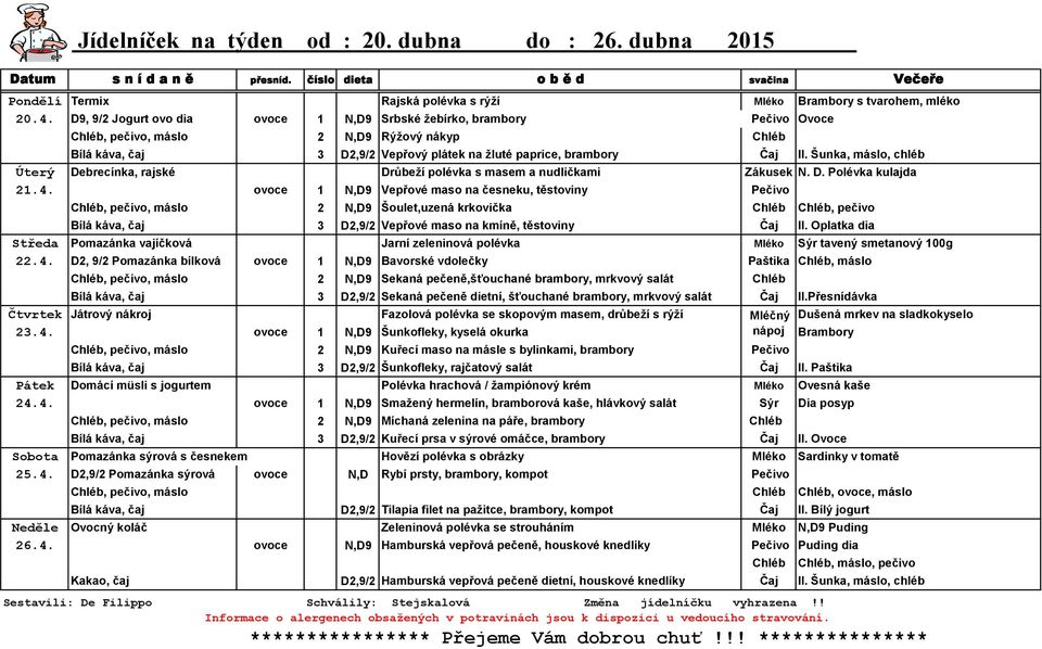 Šunka, máslo, chléb Úterý Debrecínka, rajské Drůbeží polévka s masem a nudličkami Zákusek N. D. Polévka kulajda 21.4.