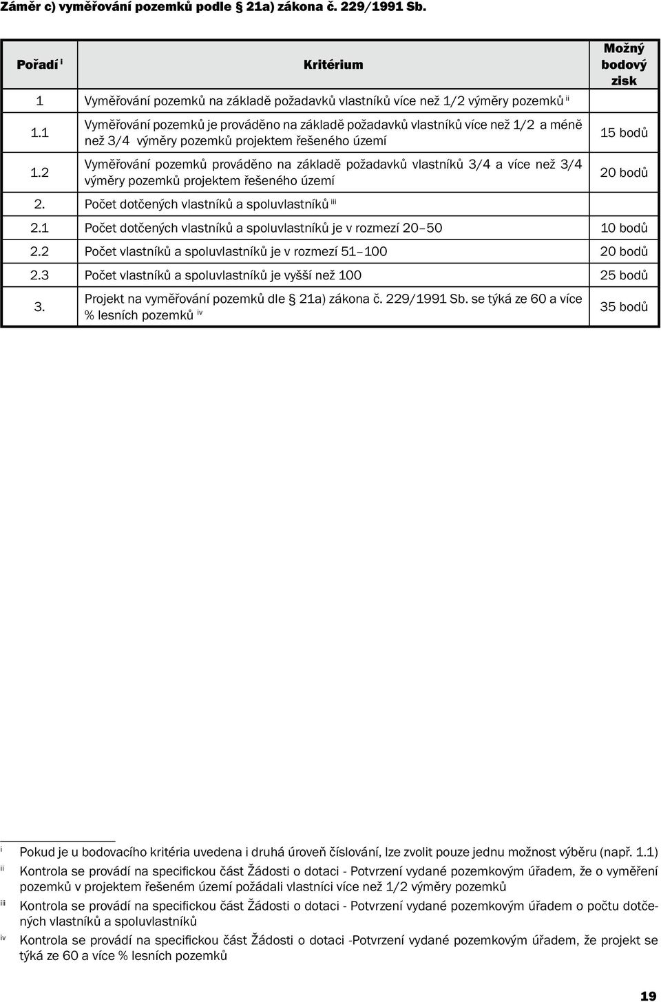 více než 3/4 výměry pozemků projektem řešeného území 15 bodů 20 bodů 2. Počet dotčených vlastníků a spoluvlastníků iii 2.1 Počet dotčených vlastníků a spoluvlastníků je v rozmezí 20 50 10 bodů 2.