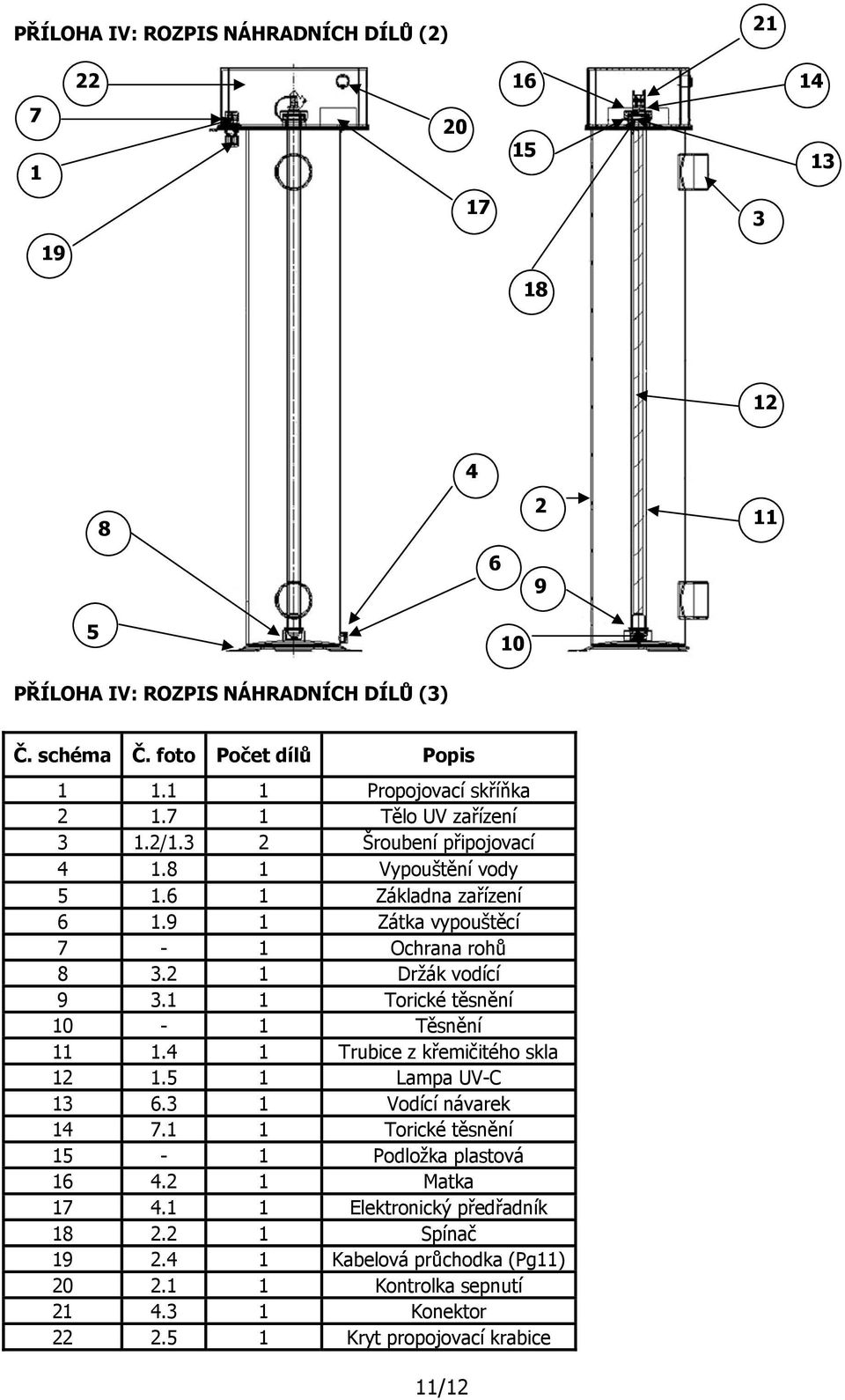 2 1 Držák vodící 9 3.1 1 Torické těsnění 10-1 Těsnění 11 1.4 1 Trubice z křemičitého skla 12 1.5 1 Lampa UV-C 13 6.3 1 Vodící návarek 14 7.