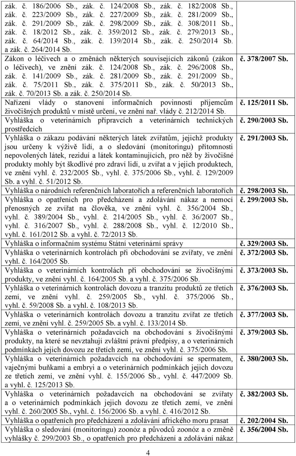 Zákon o léčivech a o změnách některých souvisejících zákonů (zákon č. 378/2007 Sb. o léčivech), ve znění zák. č. 124/2008 Sb., zák. č. 296/2008 Sb., zák. č. 141/2009 Sb., zák. č. 281/2009 Sb., zák. č. 291/2009 Sb.