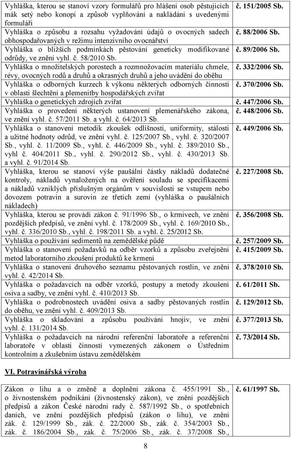 Vyhláška o množitelských porostech a rozmnožovacím materiálu chmele, révy, ovocných rodů a druhů a okrasných druhů a jeho uvádění do oběhu Vyhláška o odborných kurzech k výkonu některých odborných