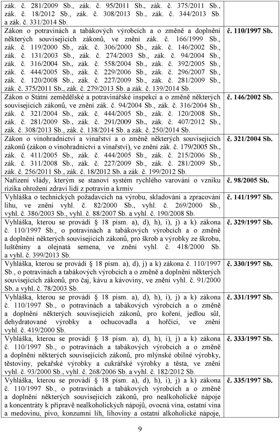 , zák. č. 274/2003 Sb., zák. č. 94/2004 Sb., zák. č. 316/2004 Sb., zák. č. 558/2004 Sb., zák. č. 392/2005 Sb., zák. č. 444/2005 Sb., zák. č. 229/2006 Sb., zák. č. 296/2007 Sb., zák. č. 120/2008 Sb.