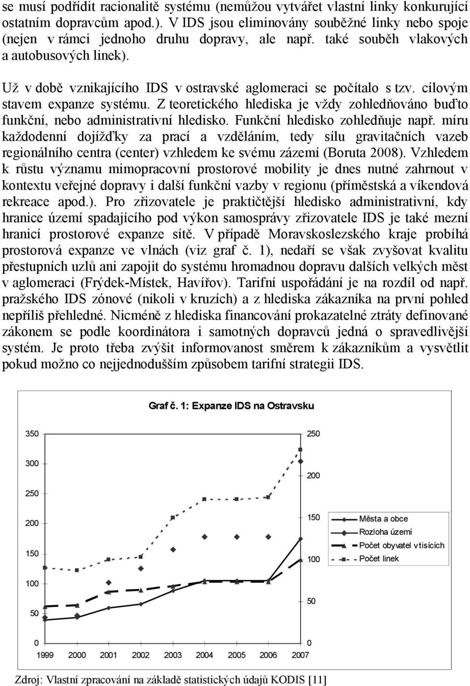 Už v době vznikajícího IDS v ostravské aglomeraci se počítalo s tzv. cílovým stavem expanze systému. Z teoretického hlediska je vždy zohledňováno buďto funkční, nebo administrativní hledisko.