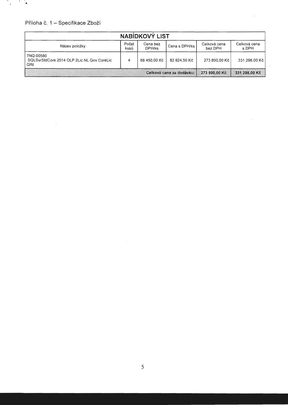 s DPH/ks Celkova cena bez DPH Celkova cena s DPH 7NQ-00580 SQlSvrStdCore 2014 OlP