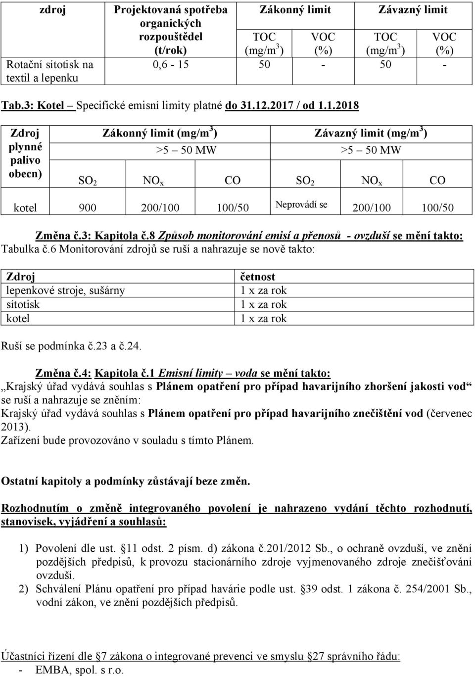 12.2017 / od 1.1.2018 Zdroj plynné palivo obecn) Zákonný limit Závazný limit >5 50 MW >5 50 MW SO 2 NO x CO SO 2 NO x CO kotel 900 200/100 100/50 Neprovádí se 200/100 100/50 Změna č.3: Kapitola č.