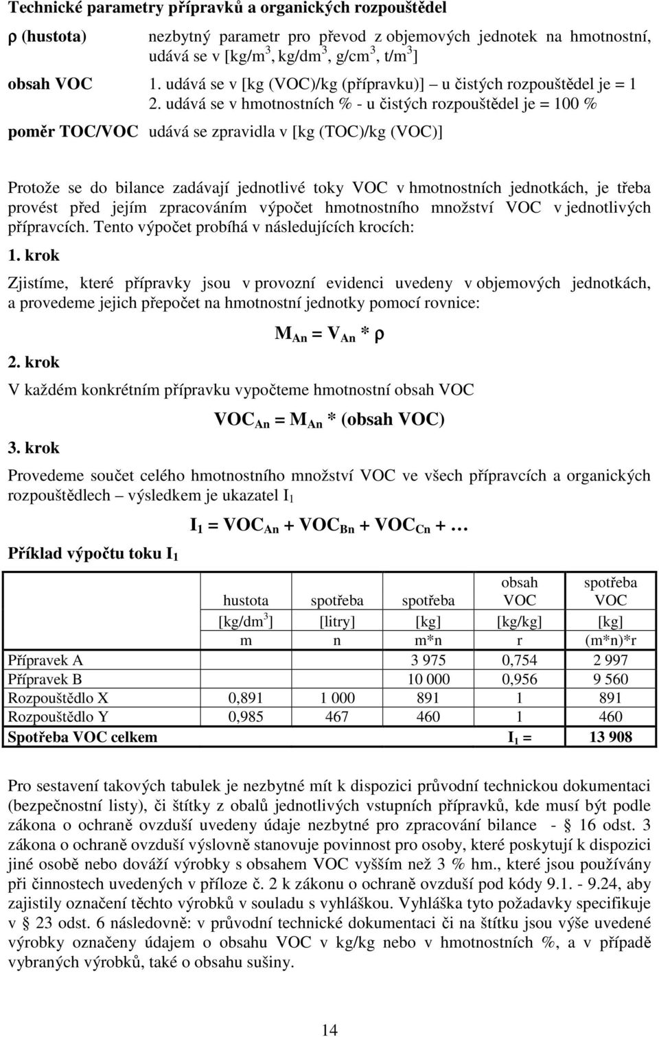 udává se v hmotnostních % - u čistých rozpouštědel je = 100 % poměr TOC/VOC udává se zpravidla v [kg (TOC)/kg (VOC)] Protože se do bilance zadávají jednotlivé toky VOC v hmotnostních jednotkách, je