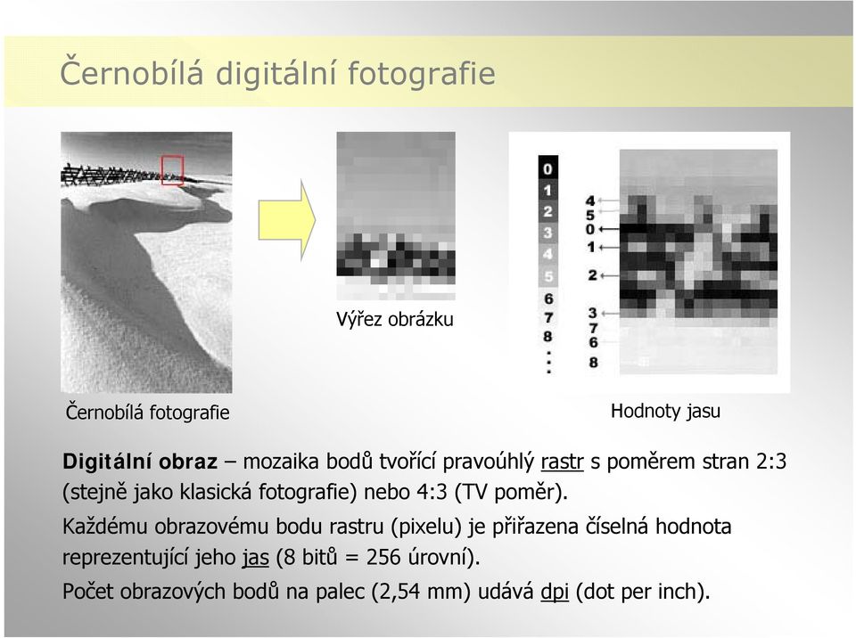 4:3 (TV poměr).