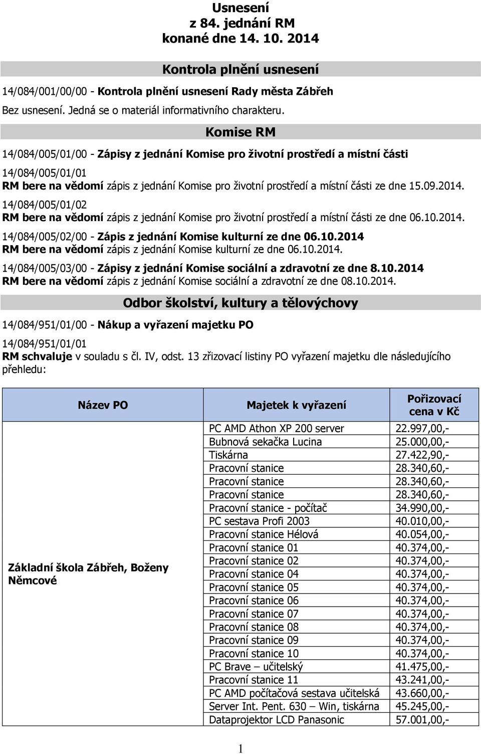 2014. 14/084/005/01/02 RM bere na vědomí zápis z jednání Komise pro životní prostředí a místní části ze dne 06.10.2014. 14/084/005/02/00 - Zápis z jednání Komise kulturní ze dne 06.10.2014 RM bere na vědomí zápis z jednání Komise kulturní ze dne 06.