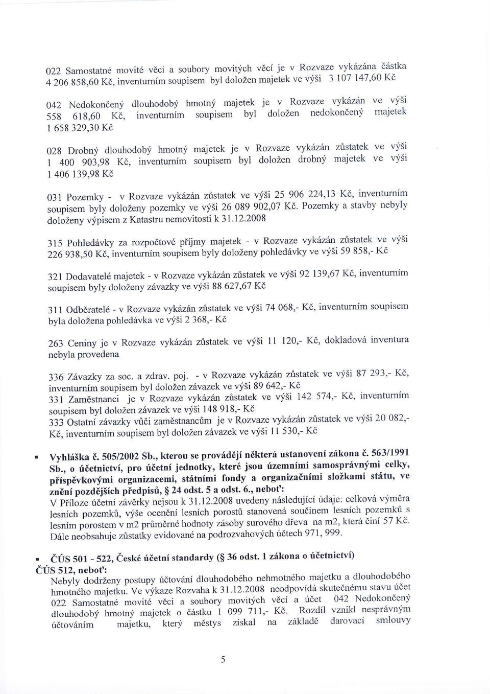 30 Kd 028 Drobnf dlouhodobi hmotnf majetek je v Rozvaze qkazin zristatekve vyii 1 400 903,98 Kd, inventumim soupisem byl dolozen drobni majetek vl, v)sr 1406139,98 Kd 031 Pozemky - v Rozvaze 'lyk uln