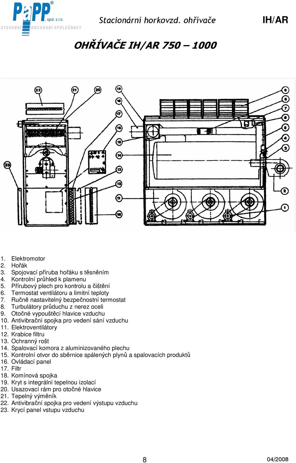Antivibrační spojka pro vedení sání vzduchu. Elektroventilátory 2. Krabice filtru 3. Ochranný rošt 4. Spalovací komora z aluminizovaného plechu 5.
