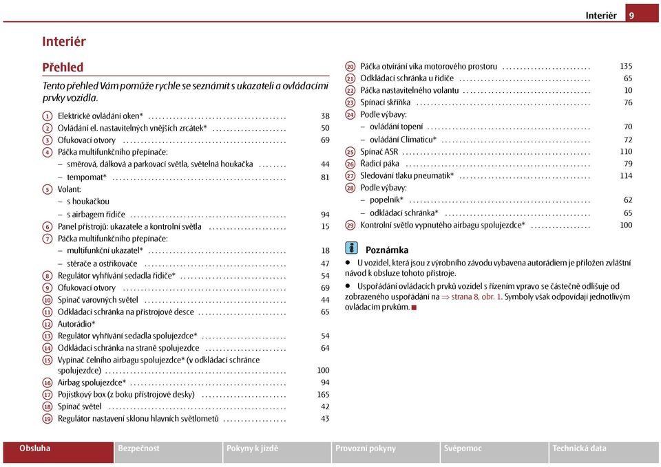 ....... 44 tempomat*................................................. 81 A5 Volant: s houkačkou s airbagem řidiče............................................ 94 A6 Panel přístrojů: ukazatele a kontrolní světla.